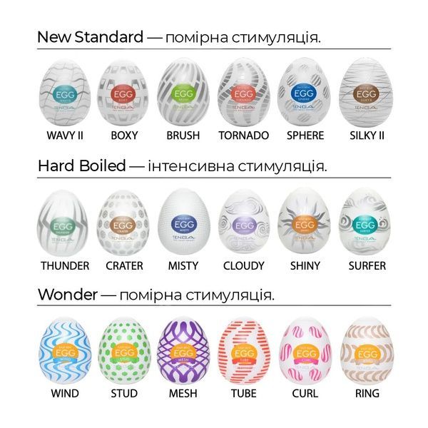Мастурбатор-яйцо Tenga Egg Surfer (серфер) E24242 фото