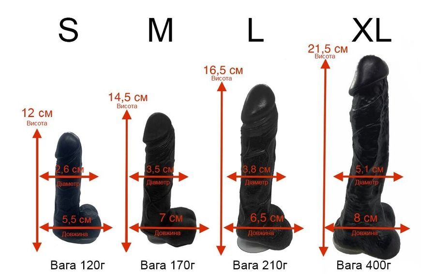 Крафтовое мыло-член с присоской Чистий Кайф Turquoise size XL, натуральное SO2768 фото