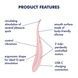 Вібратор Satisfyer Tip Tease Rose SX3834 фото 6