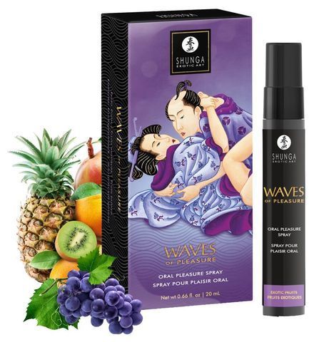 Спрей для посилення слиновиділення Shunga Waves of Pleasure Exotic Fruits SX3262 фото