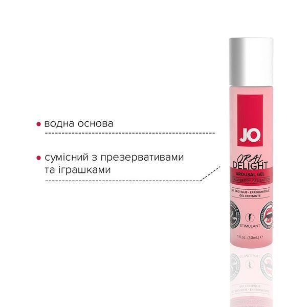 Распродажа!!! Гель для оральных ласк JO Oral Delight &mdash; Strawberry 30мл (срок до 08.2025) SO1496-R фото